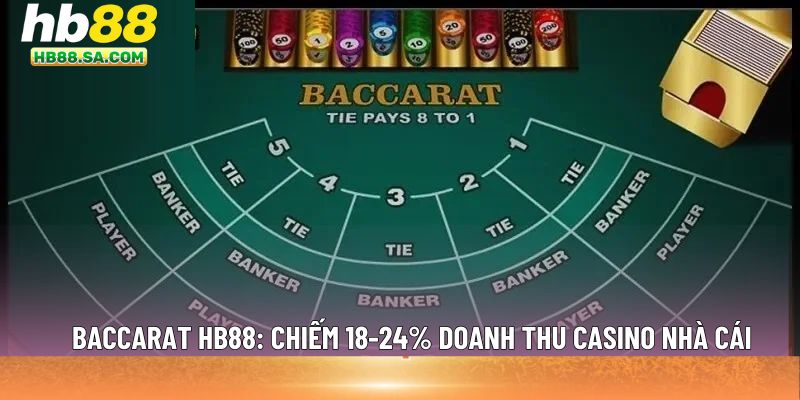 Baccarat