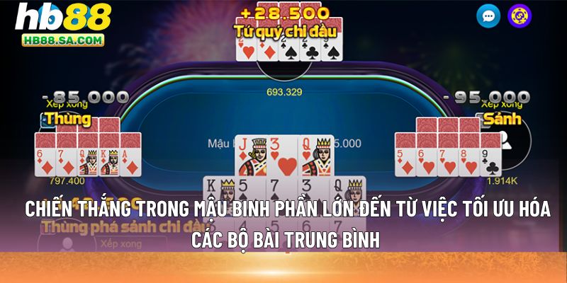 Chiến thắng trong mậu binh 