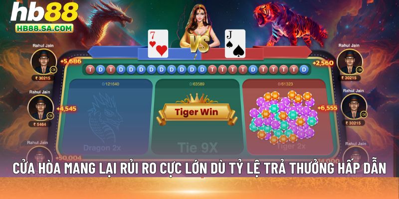 Cửa Hòa mang lại rủi ro cực lớn