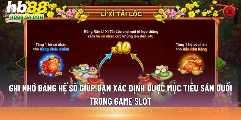 Ghi nhớ bảng hệ số 