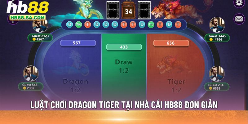 Luật chơi Dragon Tiger